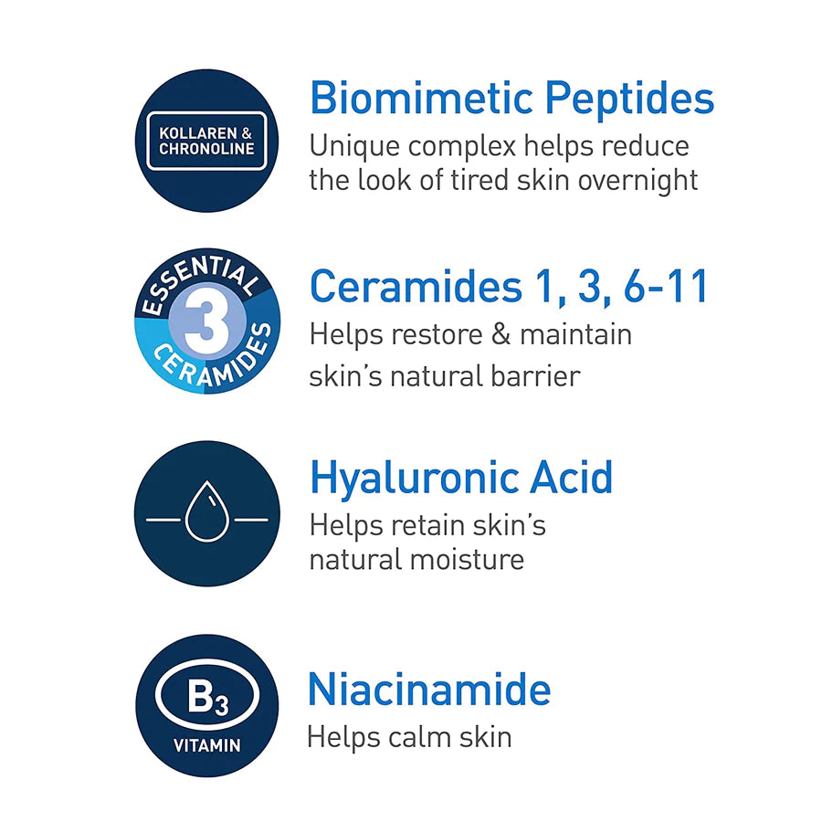Cerave Skin Renewing Night Cream