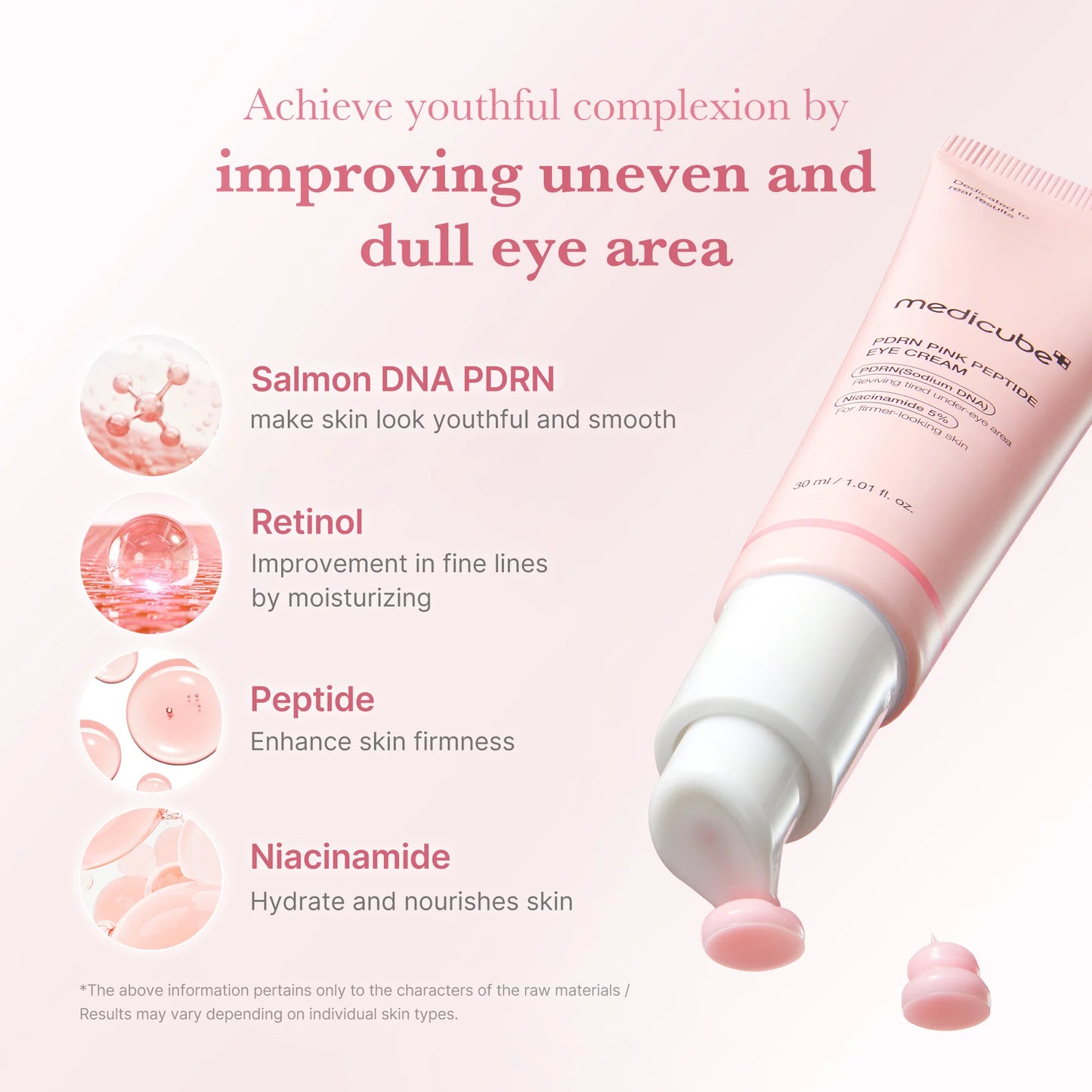 Medicube - Pink Peptide Eye Cream