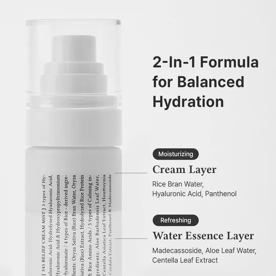 345 Relief Cream Mist - Dr. Althea