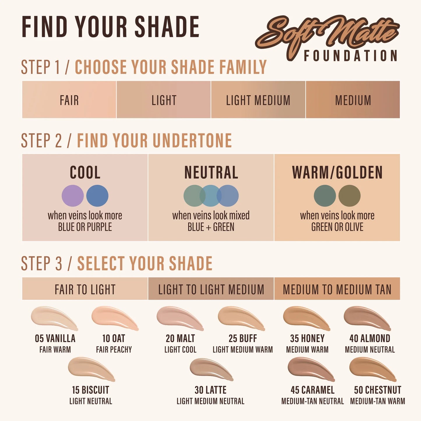 Soft Matte Foundation - Italia Deluxe