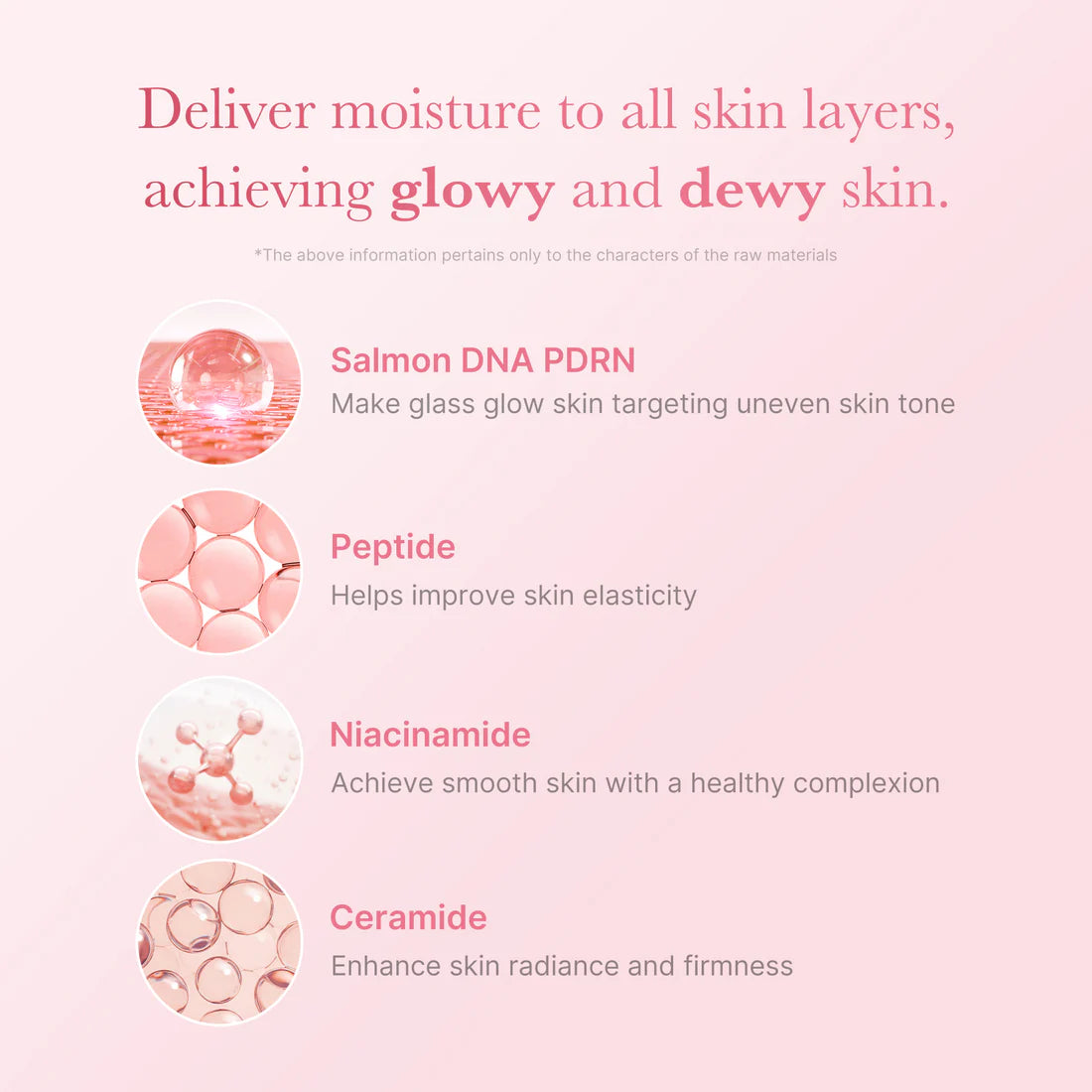 PDRN Pink Niacinamide Milky Toner - Medicube