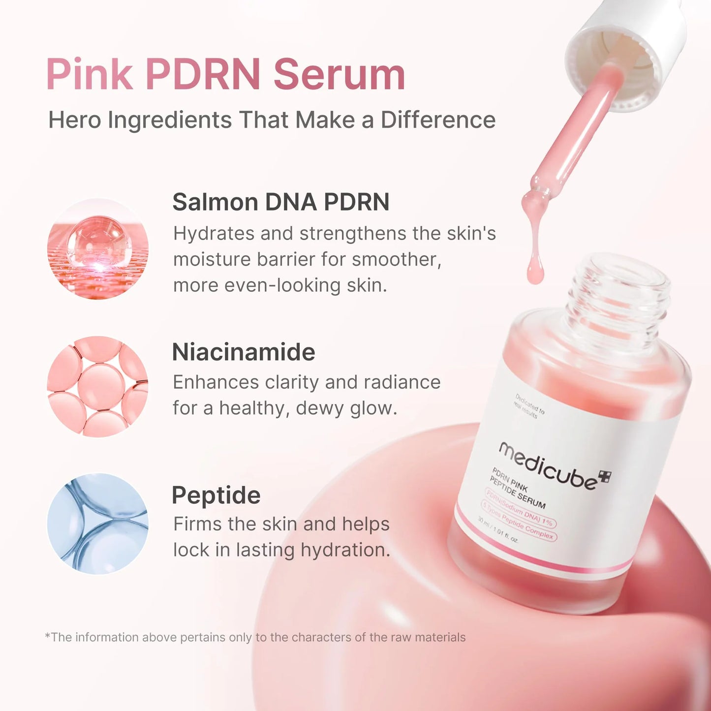 PDRN Pink Peptide Glow Serum - Medicube
