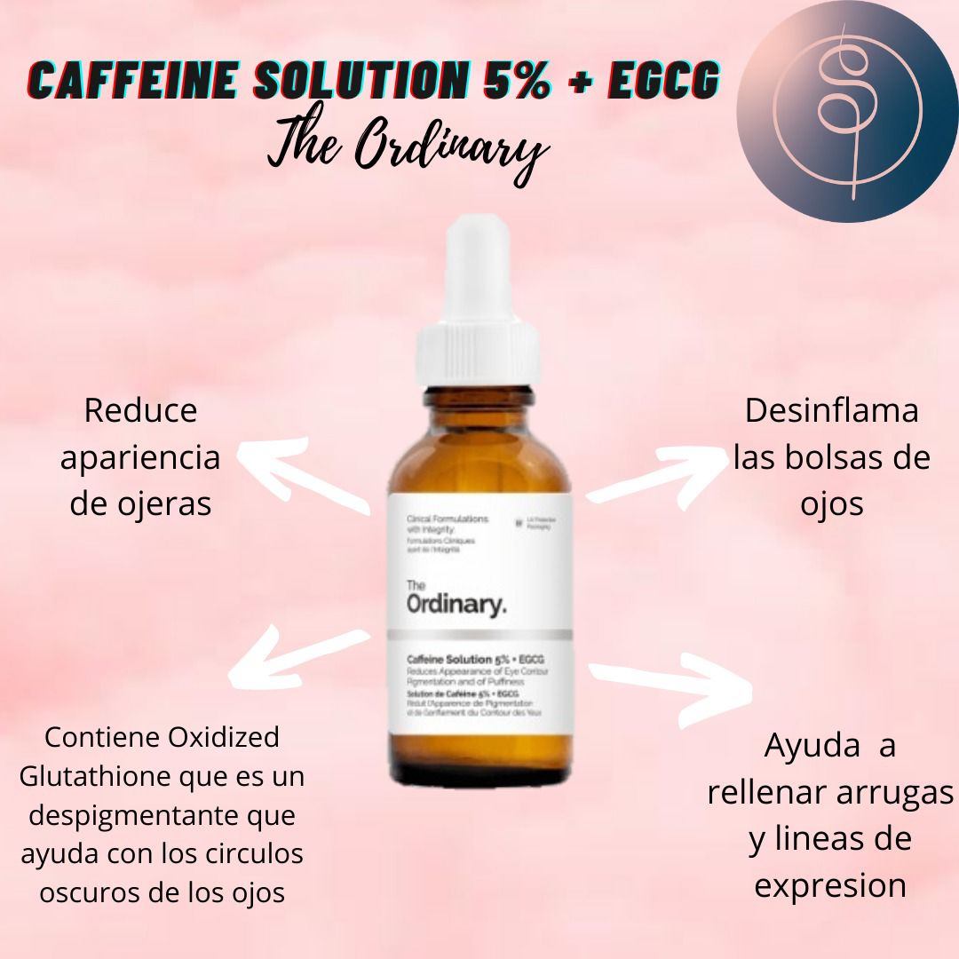 The Ordinary Caffeine Solutions 5% + EGG